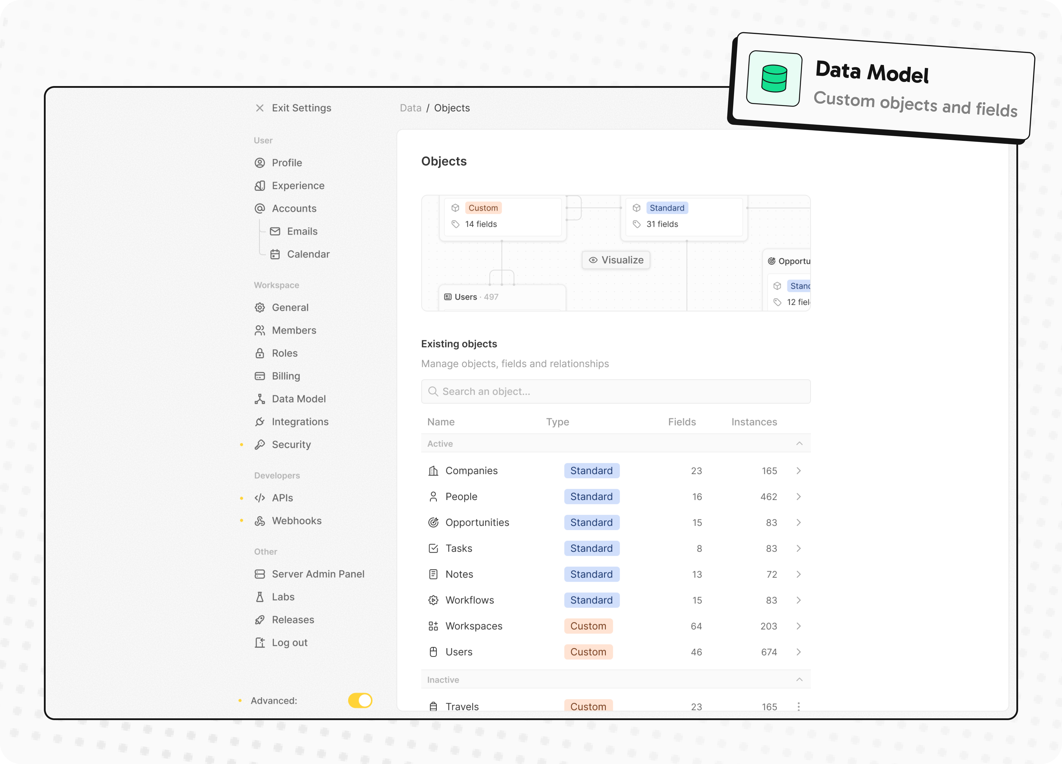 Twenty CRM Screenshot mit Datenmodell und Objekten