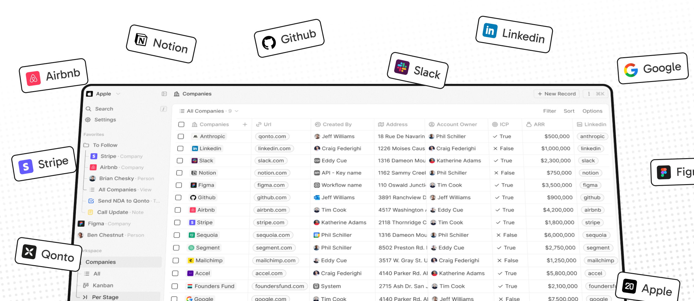 Twenty CRM Screenshot mit Firmen, Kontakten und Vertriebsansicht